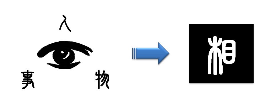 2016年1、3月 人生系列講座《畫像，話相》花絮