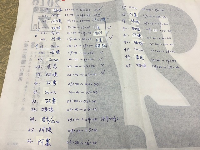 無盡感恩 弘聖上師慈悲護佑